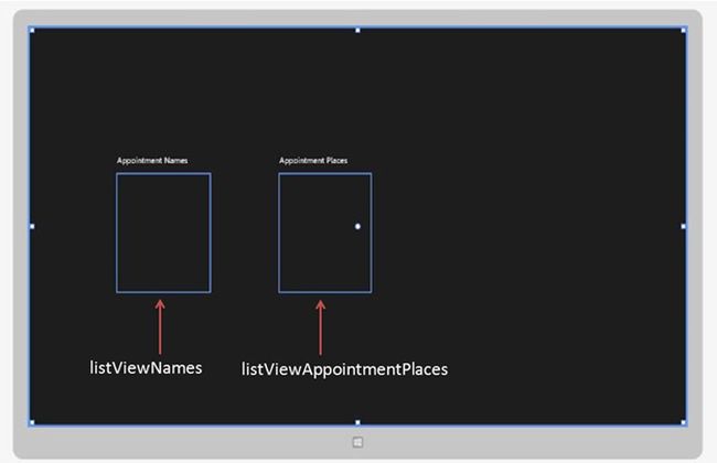 Appointment Person Name